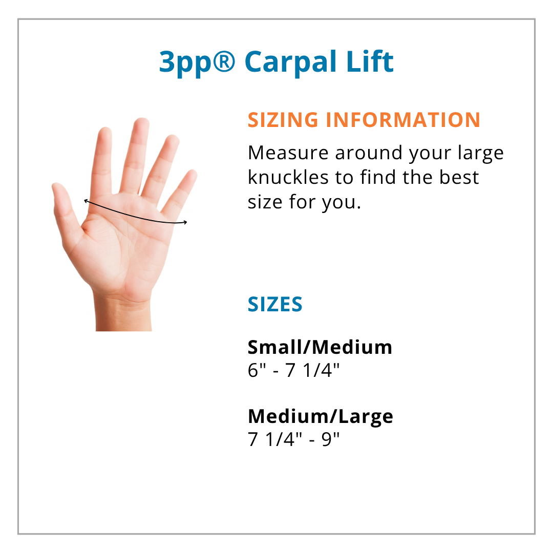 Measurement guide for 3pp Carpal Lift with a hand illustration and size information.
