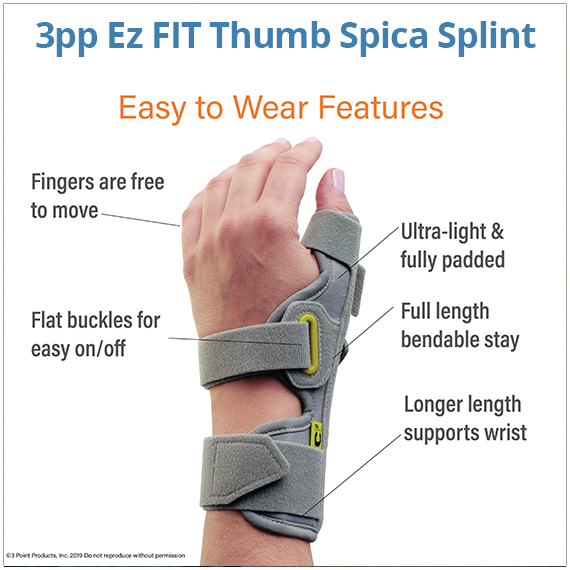 Th ez fit thumb spica splint is fully cushioned and ultra-light, with an open palm so fingers are free to move