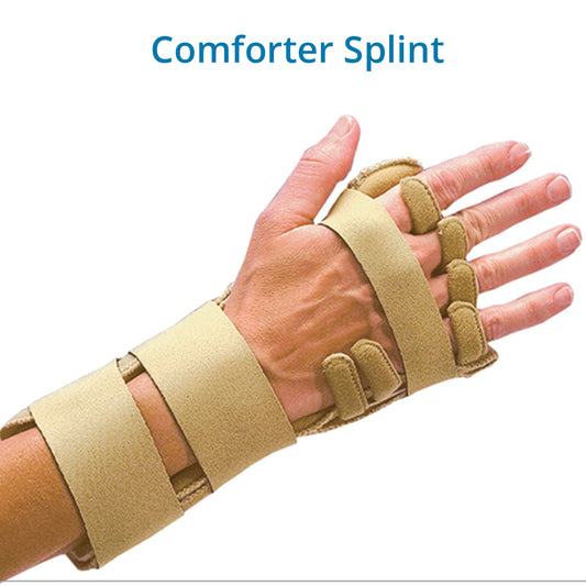A hand wearing a beige Comforter Splint, a rigid wrist and finger support that keeps the wrist and fingers straight to reduce pain and stiffness from arthritis or injury.