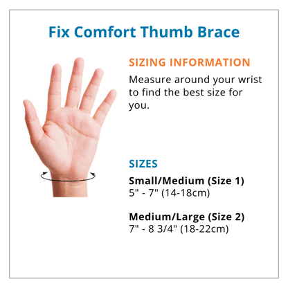Measurement guide for Fix Comfort Thumb Brace with hand illustration and size chart.