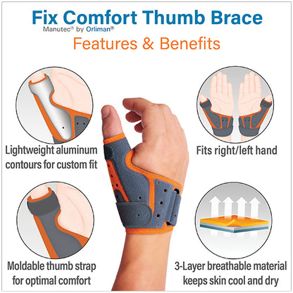 The Fix Comfort Thumb Brace helps reduce pain from Thumb Arthritis, Gamekeepers or Skier’s Thumb and overuse injuries. The thin, light-weight interior frame is cushioned with a tri-layer material of soft foam, sponge and velour, to provide ultimate comfort that easily adjusts to your hand. Protects your thumb, day or night, with optimal support.  