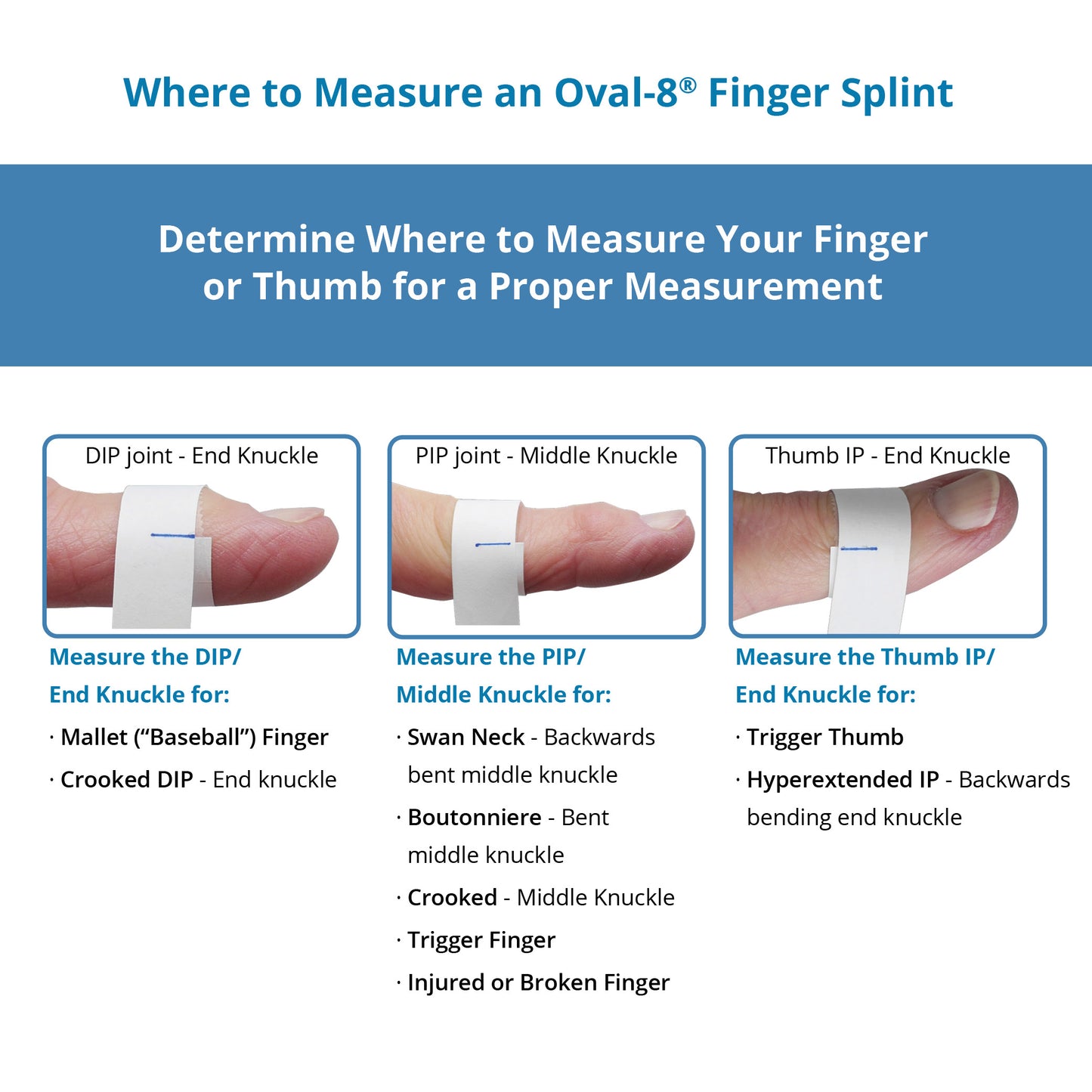 Oval-8 finger splints measurement guide - shows where to measure for a proper fit