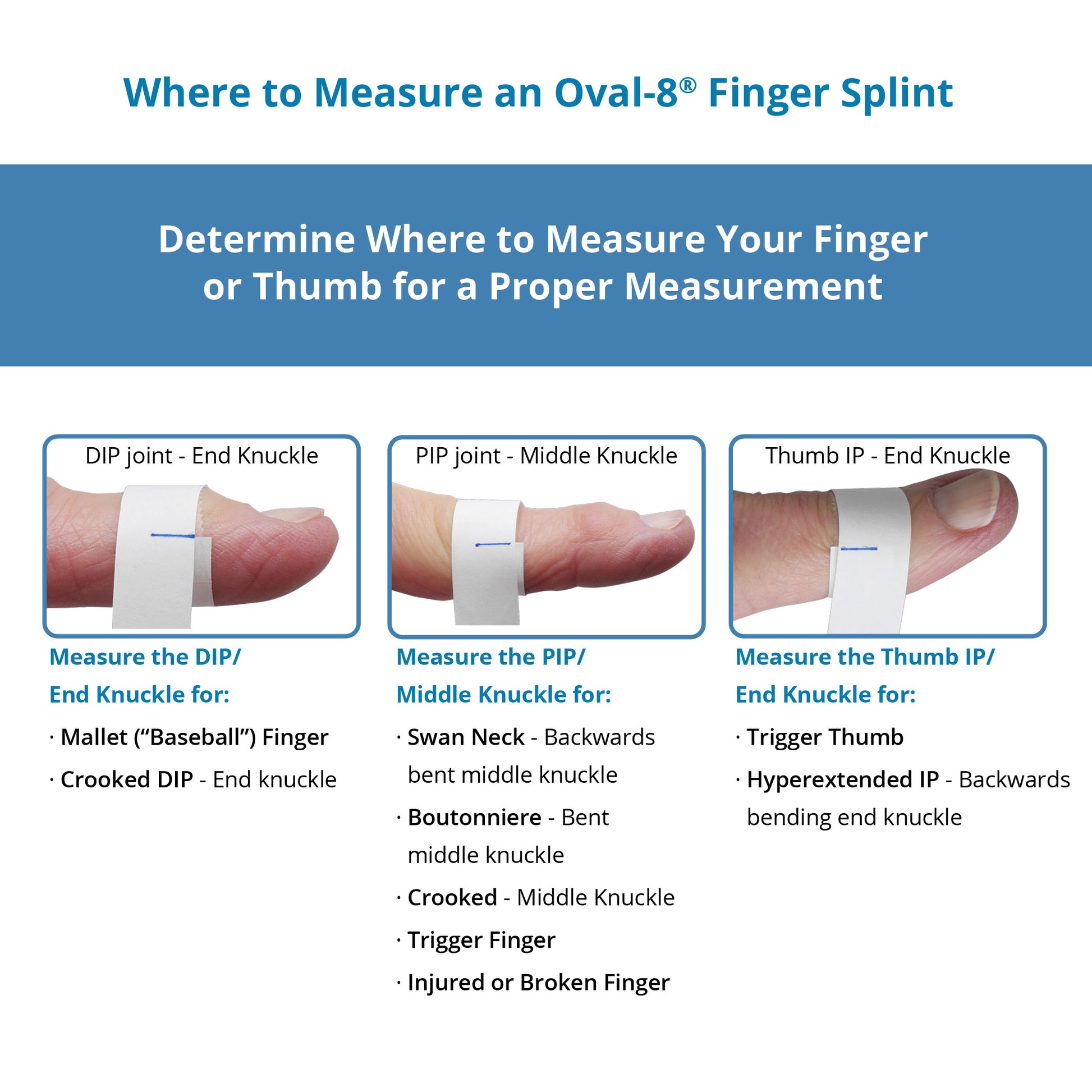 Oval-8 finger splints measurement guide - shows where to measure for a proper fit