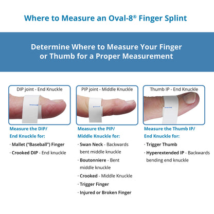 Oval-8 finger splints measurement guide - shows where to measure for a proper fit
