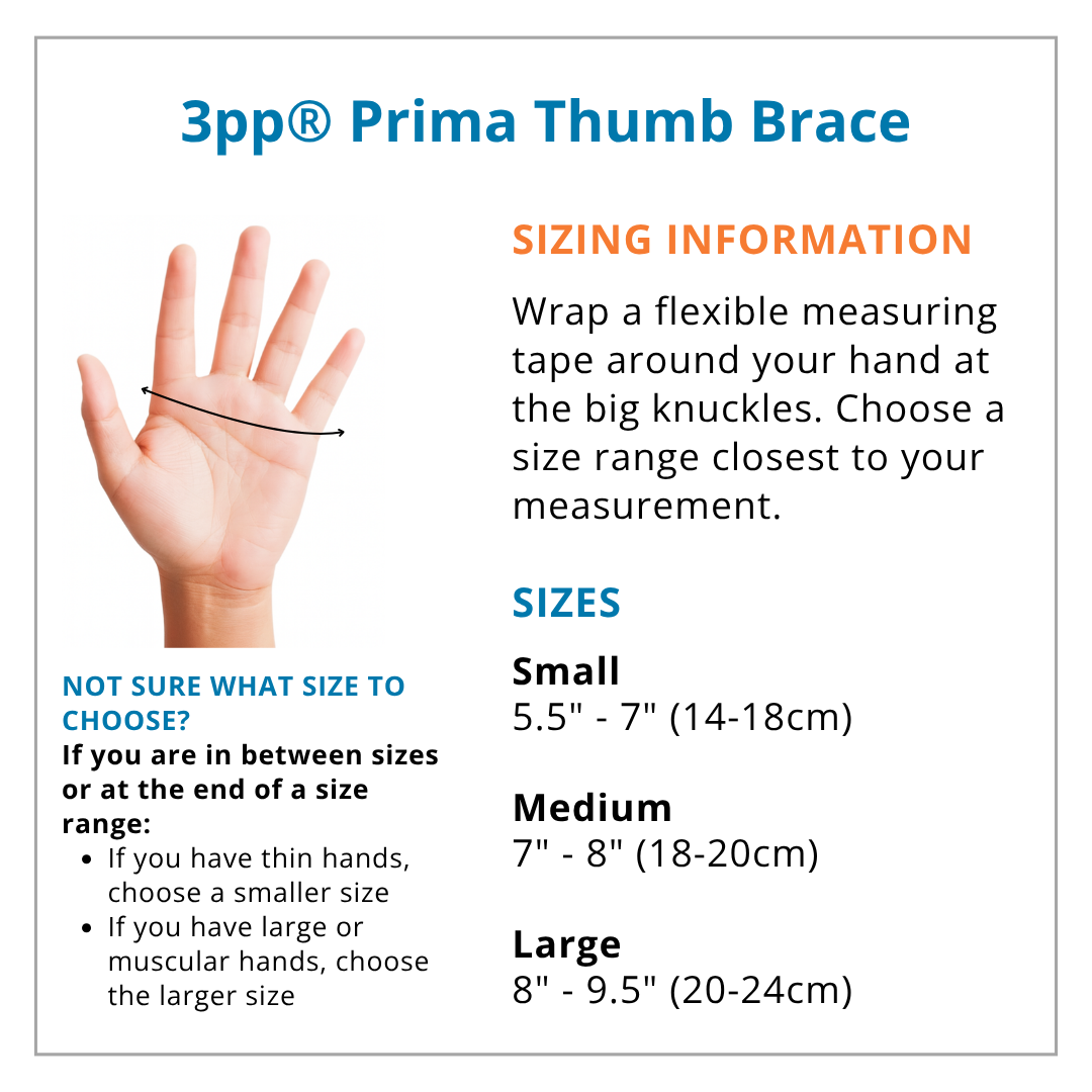 Instructional chart for 3pp Prima Thumb Brace with hand measurement and sizing information.