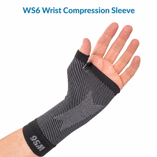 WS6 Wrist Compression Sleeve shown on a hand and wrist, featuring graduated compression zones for ergonomic fit, pain relief from carpal tunnel, tendonitis, and arthritis, and improved blood flow